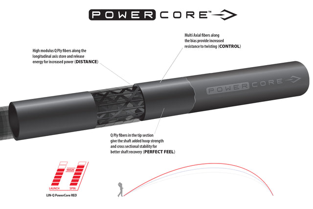 UST Mamiya LIN-Q Powercore Red Golf Shaft
