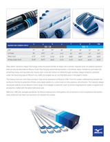 Limited Edition Mizuno Pro Iceberg Iron Set