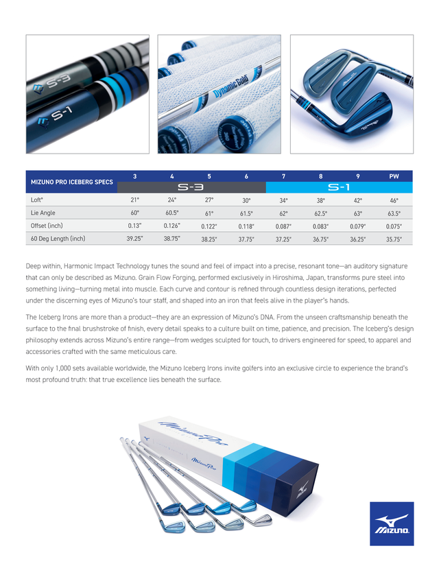 Limited Edition Mizuno Pro Iceberg Iron Set